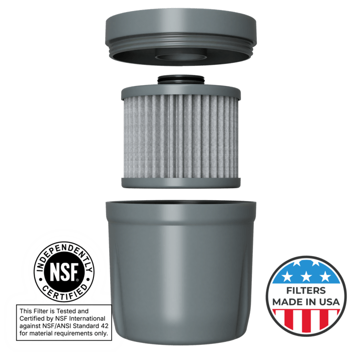 Nano XP Replacement Filter - PureWaterGuys.com