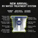 Nuvo RV Water Treatment System - PureWaterGuys.com