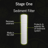 Nuvo RV Water Treatment System - PureWaterGuys.com