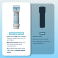 Epic Smart Shield Max - PureWaterGuys.com