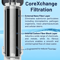 Epic Smart Shield Max Replacement Cartridge - PureWaterGuys.com