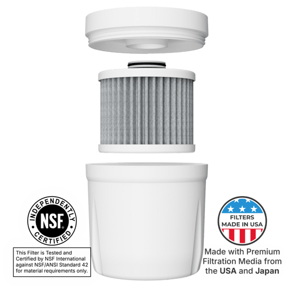 Pure XP Replacement Filter - PureWaterGuys.com