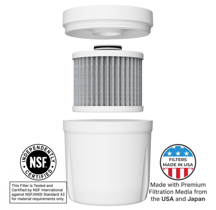 Pure XP Replacement Filter - PureWaterGuys.com