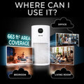 RKIN HEPA 14 Air Purifier – Breathe Cleaner, Healthier Air with UV, Carbon & Ion Technology - PureWaterGuys.com