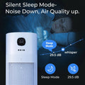 RKIN HEPA 14 Air Purifier – Breathe Cleaner, Healthier Air with UV, Carbon & Ion Technology - PureWaterGuys.com