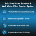 Salt-Free Water Conditioner and Well Water Filter Combo - PureWaterGuys.com