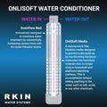 Salt-Free Water Conditioner and Well Water Filter Combo - PureWaterGuys.com