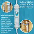 Sediment Filter Kit - PureWaterGuys.com