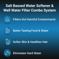 Water Softener and Well Water Filter Combo - PureWaterGuys.com