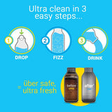 Bottle Bright (12 Tablets) - All Natural, Biodegradable, Chlorine & Odor Free Water Bottle & Hydration Pack Cleaning Tablets - PureWaterGuys.com