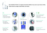RKIN- Zero Installation Purifier - ZIP2BLK Countertop Reverse Osmosis Water Filter RKIN - PureWaterGuys.com